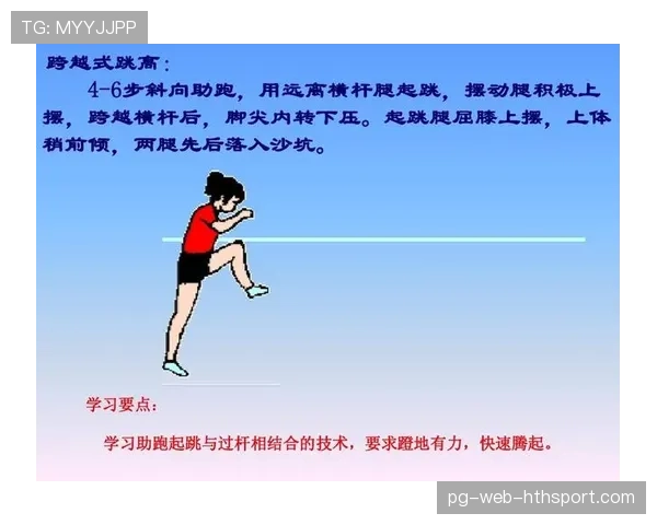 国际跳高线上教学联盟新增跨校公开课交流日程,国际跳高标准 国际跳高线上教学联盟新增跨校公开课交流日程,国际跳高标准